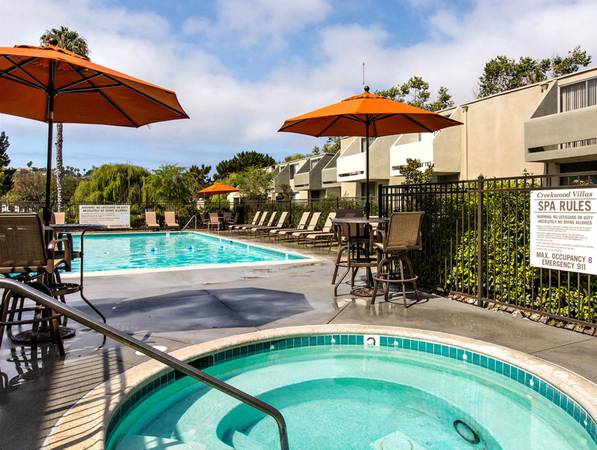 $2,200 / 1br - SD 1B Walker Friendly + Pets OK, Upscale & Updated and More (Oceanside)63657141815939121