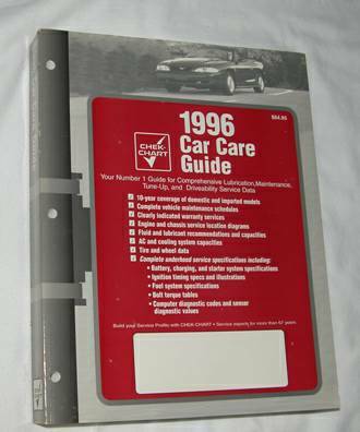 Vintage Car Care Guides 1