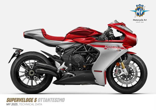 2025 MV Agusta Superveloce S OTTANTESIMO 1
