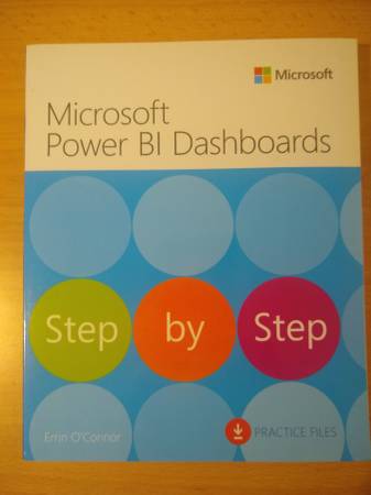 Microsoft Power BI Dashboards 1