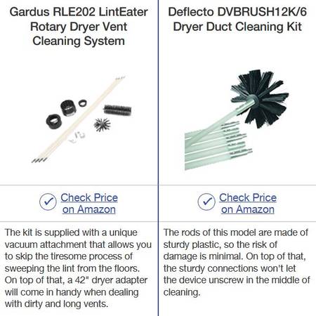 Wanted:  DRYER VENT  CLEANING KIT, used good is fine 1