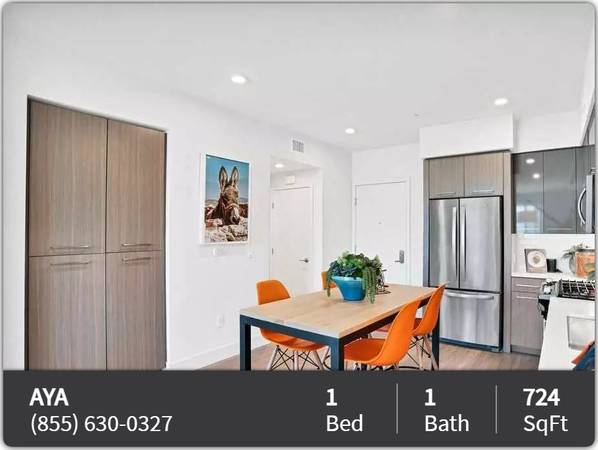 $3,380 / 1br - 724ft2 - A new perspective on living: 1 BR, 1 BA, 724 Sq Ft! (Fremont)63880130007043121