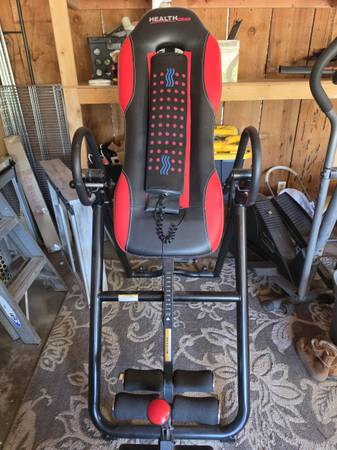 Inversion table 1