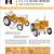 International Harvester Equipment Sales Brochures 1960's-80's 2 thumbnail