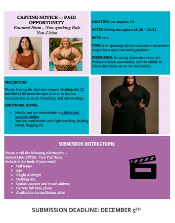 Plus-size women needed for re-enactment 1