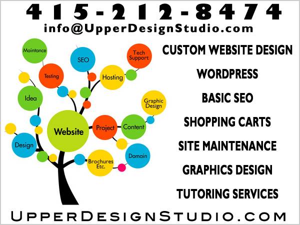 QUICK Websites & Graphic Design, FAST Support | 415-212-8474 *LOCAL* 1