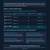 Digital Currency Payment Processing - NO Fees - Keep 100% 10 thumbnail