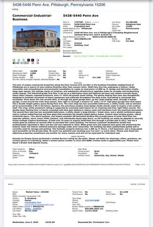 5438 - 5440 Penn Ave Two Unique Commercial Properties for Sale 1