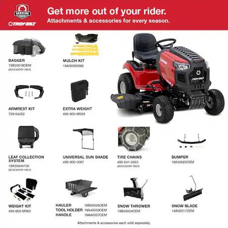 ISO Riding Mower Attachments 1