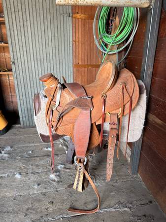 Corriente Saddle 1