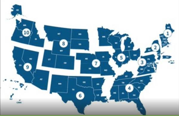 READY For The REPUBLIC Of The United States Of North America YET??? (Question Everything)