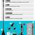NEW! Stand up Paddleboard SUP paddle surf board boat + ALL EXTRAS 6 thumbnail