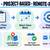 Independent, Flexible Help - Research, Documents, Spreadsheets, Online 2 thumbnail