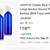 Cobalt blue spray bottles - have 400 or so - DIRT CHEAP! 9 thumbnail