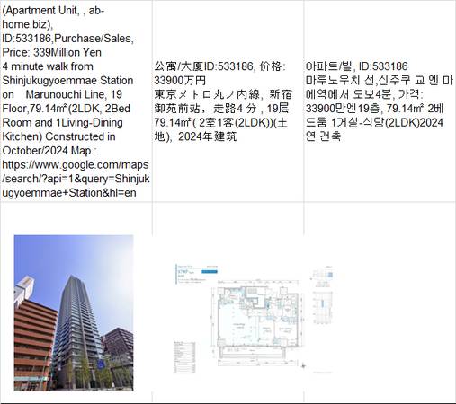 Price:  Yen339,000,000(Apartment Unit,  ab-home.biz),Shinjukugyoemmae 1