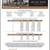 New Community in Concord! 2/1 $2558 2 thumbnail