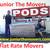 🏀MOVING SERVICES 🏀APTS-HOMES-CONDOS 🏀LOADING or UNLOADING 🏀 6 thumbnail