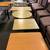 Restaurant Tables and Seating Lot Available & MUCH MORE!!! 8 thumbnail