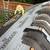 Exterior repair, siding, roofing, soffit, facia window wrap 11 thumbnail