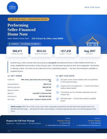 Performing Seller-Financed Note For Sale – 5% Below Balance (Afton, IA 1