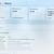 Dell Inspiron 15” 3567 2017 Core i3-7100u 2.40Ghz 16GB RAM 256GB SSD W 2 thumbnail