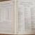 1957 Webster's New World Dictionary of the American Language College 7 thumbnail