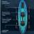 2-PERSON TOBIN INFLATABLE KAYAK - ALLNEW 5 thumbnail
