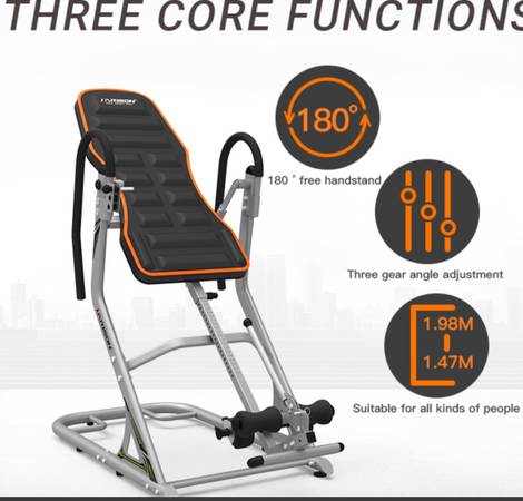 Harison Inversion Table 1