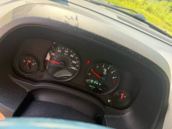 2012 Jeep Patroit Latitude - $2,800 (West Mifflin)63654695025027123