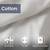 Firm Price! NEW 7-Piece Cotton Printed Comforter Set, READ THE AD 9 thumbnail