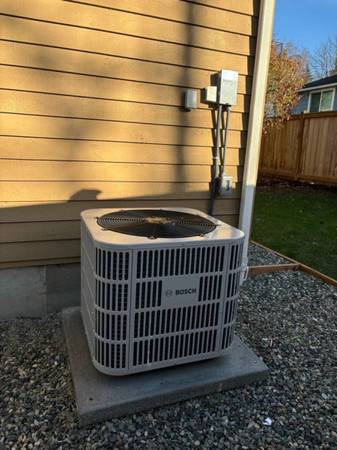 HVAC heating and Air Conditioning services 1