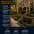 DSCR Rental Loans | 1-4 Unit & Multi Family Investment Properties 4 thumbnail