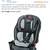 CAR SEAT - Graco 3-1 slimfit 2 thumbnail