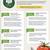 Culinary Program for Healthy K-12 School Food - Lucia Mar 3 thumbnail