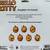 Pumpkin Carving Kits - Disney Princess, Minnie, Sofia & Hello Kitty 8 thumbnail