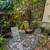 Amazing Top-Floor Prime Marina/Cow Hollow/Presidio area. 20 thumbnail