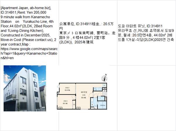 Rent:  Yen205,000,Kanamecho Station要町车站,카나메 쵸 1