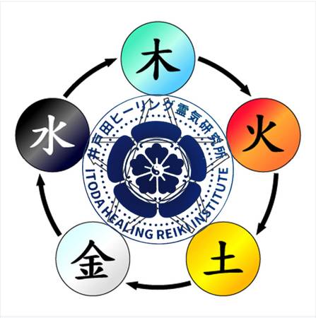 REIKI HEALING COURSES -JAPAN CERTIFICATION 1