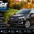 2020 FORD EDGE TITANIUM - CLEAN TITLE IN HAND 1 thumbnail