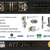 Smart locks / WiFi / Deadbolts/ Doorknobs / Same Day Rekey / Locksmith 3 thumbnail