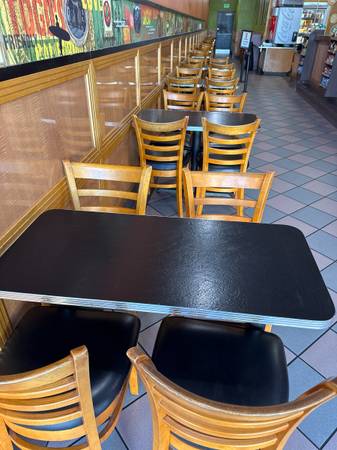 Closing Restaurant 1