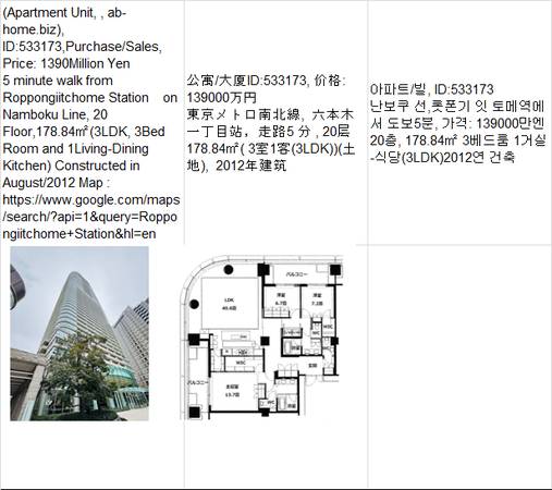 Price:  Yen1,390,000,000(Apartment Unit,  ab-home.biz),Roppongiitchome 1