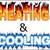 HOUSE/OFFICE HOT-COLD? TEXT NOW TO SCHEDULE  510.634.8798 19 thumbnail