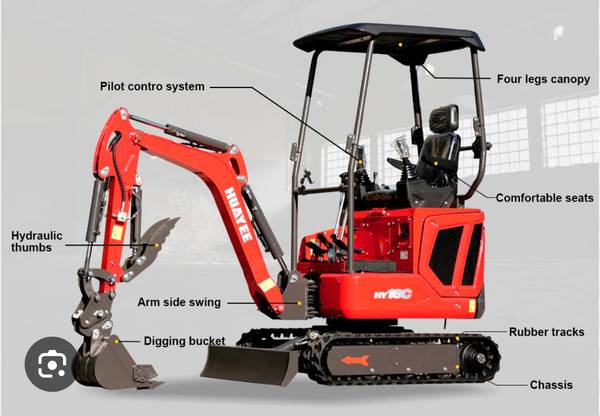 HUAYEE HY16C MINI EXCAVATOR W/ D722 KUBOTA ENGINE 1