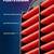 KAX Premium Engine Air Filter, GAF028 (CA10881) 5 thumbnail