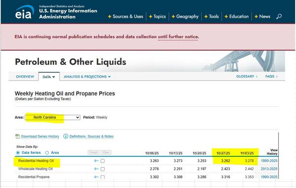 Fuel Oil for Furnace 1