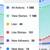 Social media growth $799 5 thumbnail