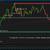 Learn Options Trading from A 82.23% Trade Winner 8 thumbnail