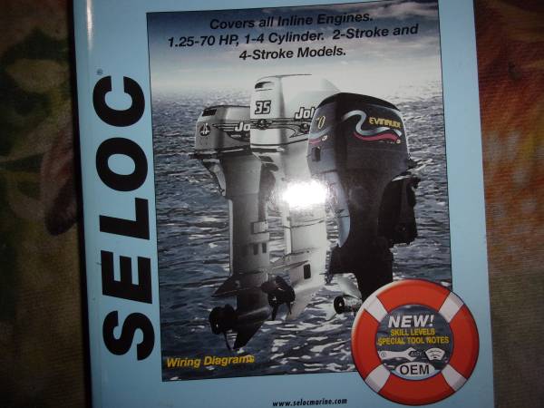SERVICE MANUAL 1