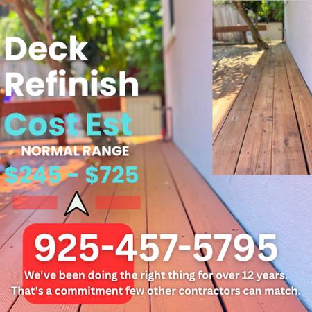 The handyman who solves your home repair issues (925) 457-5795 1